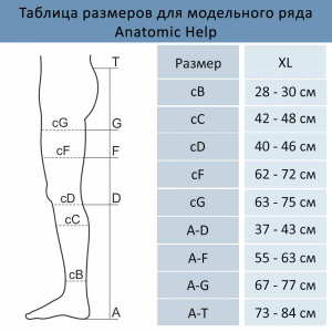 Компрессионные чулки с закрытым носком (17-22 мм рт.ст.) 1 класс компрессии 1312, фото №5