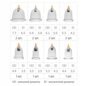 Масажні банки OSD-CUPPING-12, фото №3