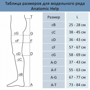 Компрессионные гольфы с открытым носком, (22-33 мм рт.ст.) 2 класс компрессии 2333, фото №4