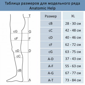 Компресійні гольфи з відкритим носком, (22-33 мм рт.ст.) 2 клас компресії 2333, фото №5