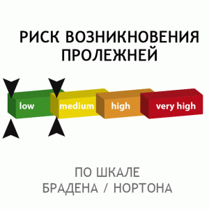Матрас «Basic Reflex» c чехлом OSD-Basic-Reflex+ в интернет-магазине osd.ua, фото №6 Матрас «Basic Reflex» c чехлом OSD-Basic-Reflex+, фото №6