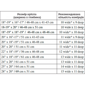 Подушка «QUADTRO SELECT» високого профілю QS**C, фото №8